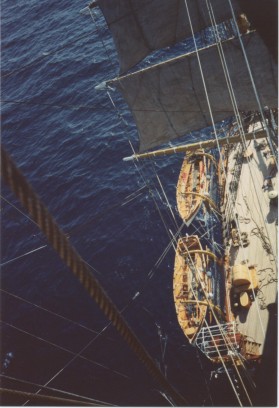 Giro di barra